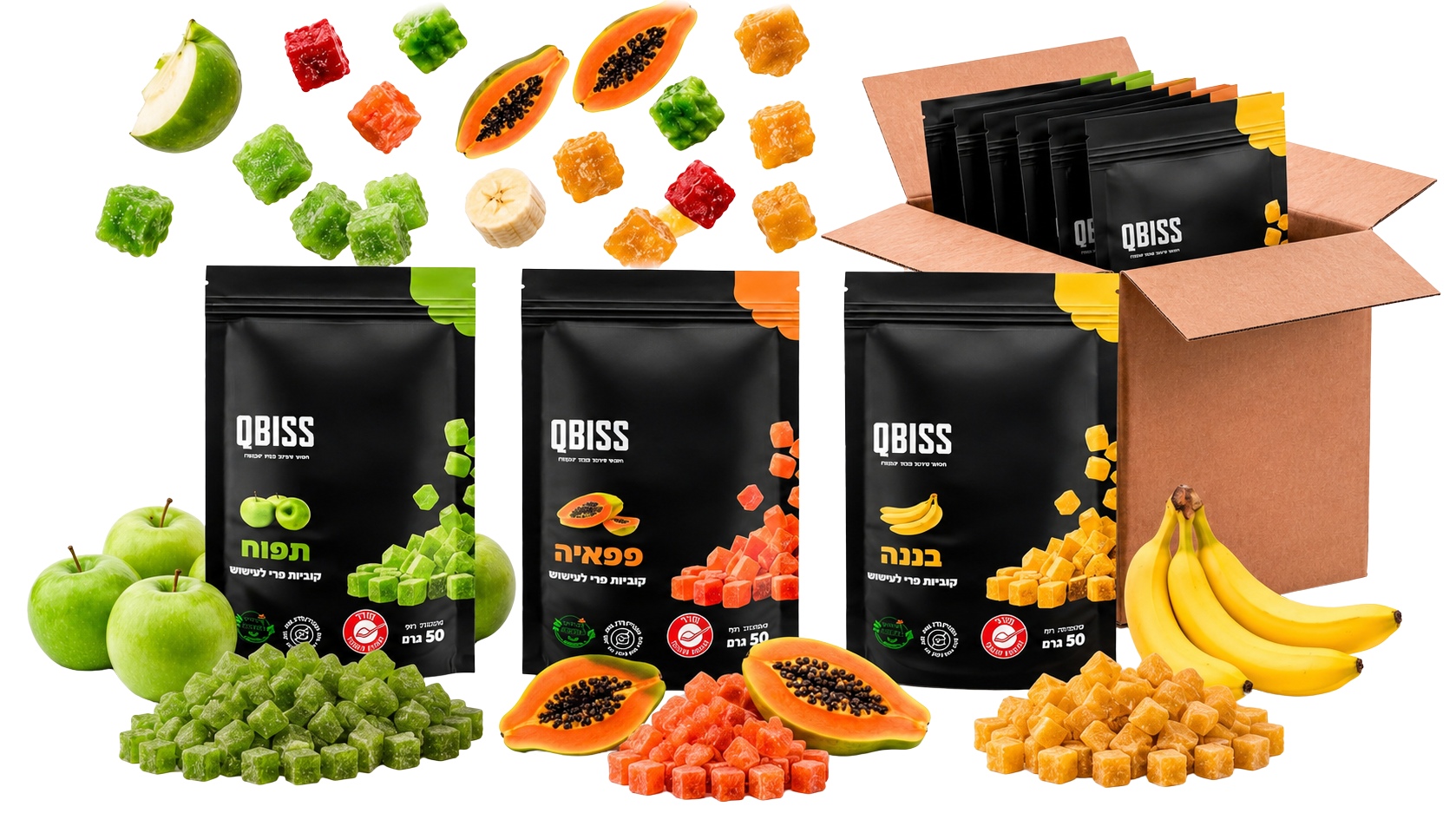 QBISS Products
